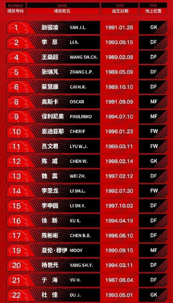 北京时间12月18日凌晨4:00，2023-24赛季西甲联赛第17轮，皇马将坐镇主场迎战比利亚雷亚尔。